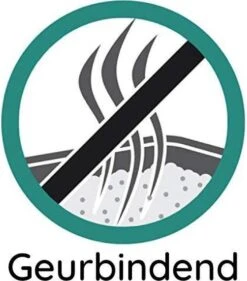 Cosycat Biologische Kattenbakvulling Klontvormend - Natuurlijke Houtvezels - 50L 14 Cosycat Biologische Kattenbakvulling Klontvormend - Natuurlijke Houtvezels - 50L -Katten Benodigdheden Winkel 1054x1200