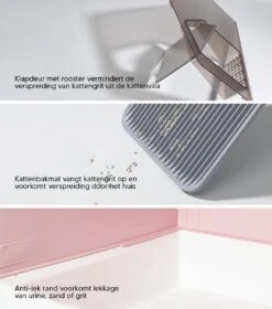 Kattenbak Villa Met Dubbele Voerbak En Kattenbakmat – Kat - Drinkbak – Modern En Stijlvol - Design - Groen -Katten Benodigdheden Winkel 1058x1200 2