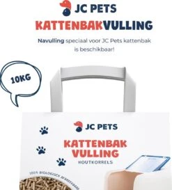 JC Pets Premium Kattenbak Systeem - Inclusief 2.5KG / 4L Kattenbakvulling - Zelfreinigend 21 JC Pets Premium Kattenbak Systeem - Inclusief 2.5KG / 4L Kattenbakvulling - Zelfreinigend -Katten Benodigdheden Winkel 1087x1200 1