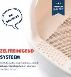 JC Pets Premium Kattenbak Systeem - Inclusief 2.5KG / 4L Kattenbakvulling - Zelfreinigend 14 JC Pets Premium Kattenbak Systeem - Inclusief 2.5KG / 4L Kattenbakvulling - Zelfreinigend -Katten Benodigdheden Winkel 1100x1200 1