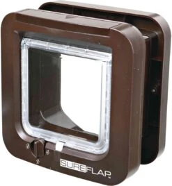 Sureflap Dierenluik Microchip S - Kattenluik - 20x20x7 Cm Wit -Katten Benodigdheden Winkel 1107x1200 2