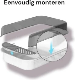 Merkloos Kattenbak - Zwart - Open - Incl. Schep - Modern - Hip - Trendy - Design Kattenbak -Katten Benodigdheden Winkel 1123x1200 4