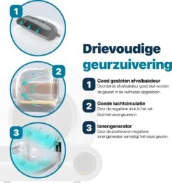 BOME Automatische Kattenbak - Zelfreinigende Kattenbak - Met App En Touchscreen - 65L -Katten Benodigdheden Winkel 1128x1200 2