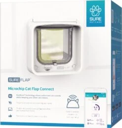 SureFlap Microchip Kattenluik Connect M - Wit - 14 X 12 Cm 18 SureFlap Microchip Kattenluik Connect M - Wit - 14 X 12 Cm -Katten Benodigdheden Winkel 1144x1200 2