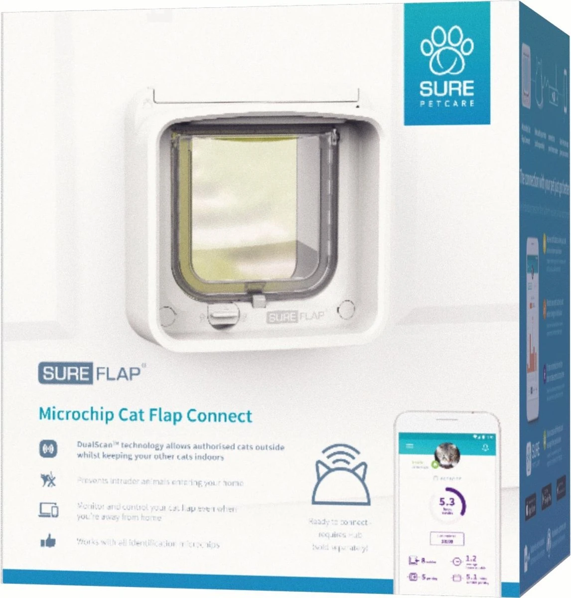 SureFlap Microchip Kattenluik Connect M - Wit - 14 X 12 Cm 7 SureFlap Microchip Kattenluik Connect M - Wit - 14 X 12 Cm - Afbeelding 5