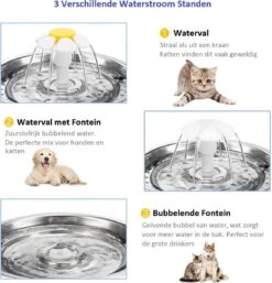 Merkloos Drinkfontein Voor Hond En Kat - RVS Waterbak - Dieren Drinkbak - Vers Water Fontein - Drinkfontein Katten- 3 Standen - 2.4 Liter - Incl. 1 Koolstoffilter 13 Merkloos Drinkfontein Voor Hond En Kat - RVS Waterbak - Dieren Drinkbak - Vers Water Fontein - Drinkfontein Katten- 3 Standen - 2.4 Liter - Incl. 1 Koolstoffilter -Katten Benodigdheden Winkel 1153x1200 5
