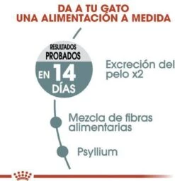 Royal Canin Hairball Care - Kattenvoer - 2 Kg -Katten Benodigdheden Winkel 1156x1200 3