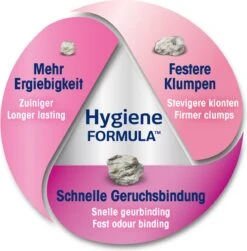 Biokat's Classic Fresh 3in1 Babypoeder - 10 L - Kattenbakvulling - Klontvormend - Babypoeder Geur 13 Biokat's Classic Fresh 3in1 Babypoeder - 10 L - Kattenbakvulling - Klontvormend - Babypoeder Geur -Katten Benodigdheden Winkel 1183x1200 1