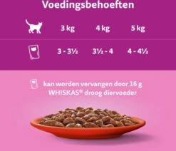 Whiskas 1+ Natvoer - Classic - Selectie In Saus - Maaltijdzakjes 40 X 85 G -Katten Benodigdheden Winkel 1200x1030 8