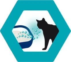 Biokat's Diamond Care Attracting & Calming - 10 L - Kattenbakvulling - Klontvormende - Zonder Geur - Aktieve Kool - Voor Jonge, Gestresste Of Oudere Katten 12 Biokat's Diamond Care Attracting & Calming - 10 L - Kattenbakvulling - Klontvormende - Zonder Geur - Aktieve Kool - Voor Jonge, Gestresste Of Oudere Katten -Katten Benodigdheden Winkel 1200x1044 4