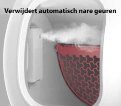 PETKIT® Pura MAX – Automatische Kattenbak – Elektrisch – Kattenbak Zelfreinigend – Bedienen Via De App 21 PETKIT® Pura MAX – Automatische Kattenbak – Elektrisch – Kattenbak Zelfreinigend – Bedienen Via De App -Katten Benodigdheden Winkel 1200x1047 5
