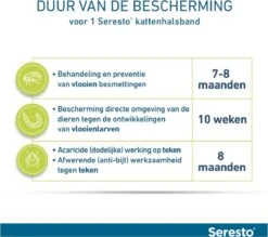 Seresto Teken- En Vlooienband - Anti Tekenmiddel - Kat - 38 Cm -Katten Benodigdheden Winkel 1200x1064 6