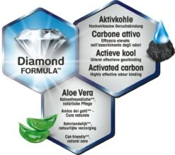 Biokat's Diamond Care Classic - 10 L - Kattenbakvulling - Klontvormend - Zonder Geur - Aktieve Kool 13 Biokat's Diamond Care Classic - 10 L - Kattenbakvulling - Klontvormend - Zonder Geur - Aktieve Kool -Katten Benodigdheden Winkel 1200x1066 11