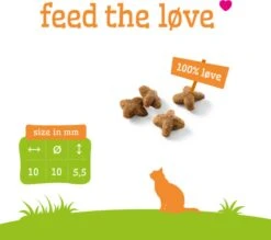 Smolke Kattenvoer Adult Kip 2 Kg 27 Smolke Kattenvoer Adult Kip 2 Kg -Katten Benodigdheden Winkel 1200x1066