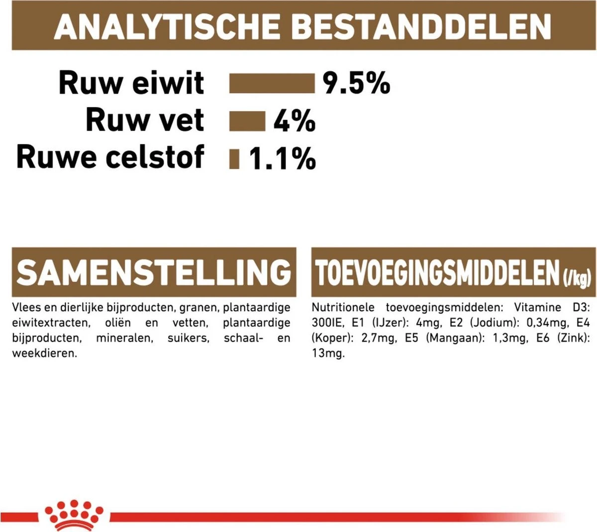 Royal Canin Wet Ageing 12+ (12X85 GR) 12 Royal Canin Wet Ageing 12+ (12X85 GR) - Afbeelding 10