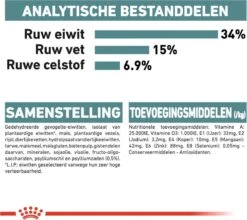 Royal Canin Hairball Care - Kattenvoer - 2 Kg -Katten Benodigdheden Winkel 1200x1070 10