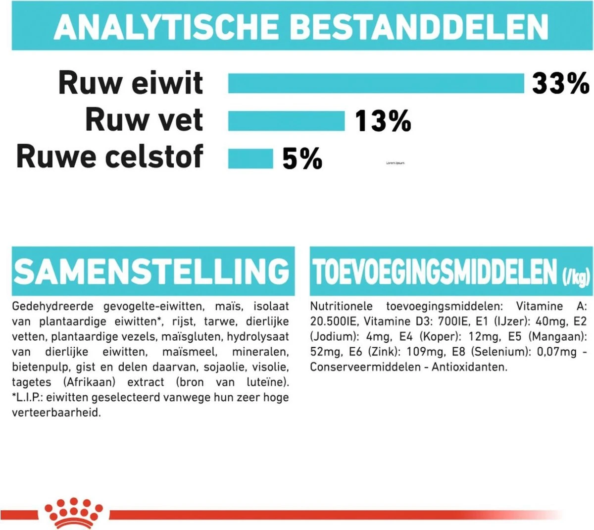 Royal Canin Urinary Care - Kattenvoer - 10 Kg 12 Royal Canin Urinary Care - Kattenvoer - 10 Kg - Afbeelding 10