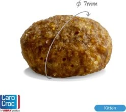 Carocroc Kitten Food - Kattenvoer - 7 Kg -Katten Benodigdheden Winkel 1200x1071