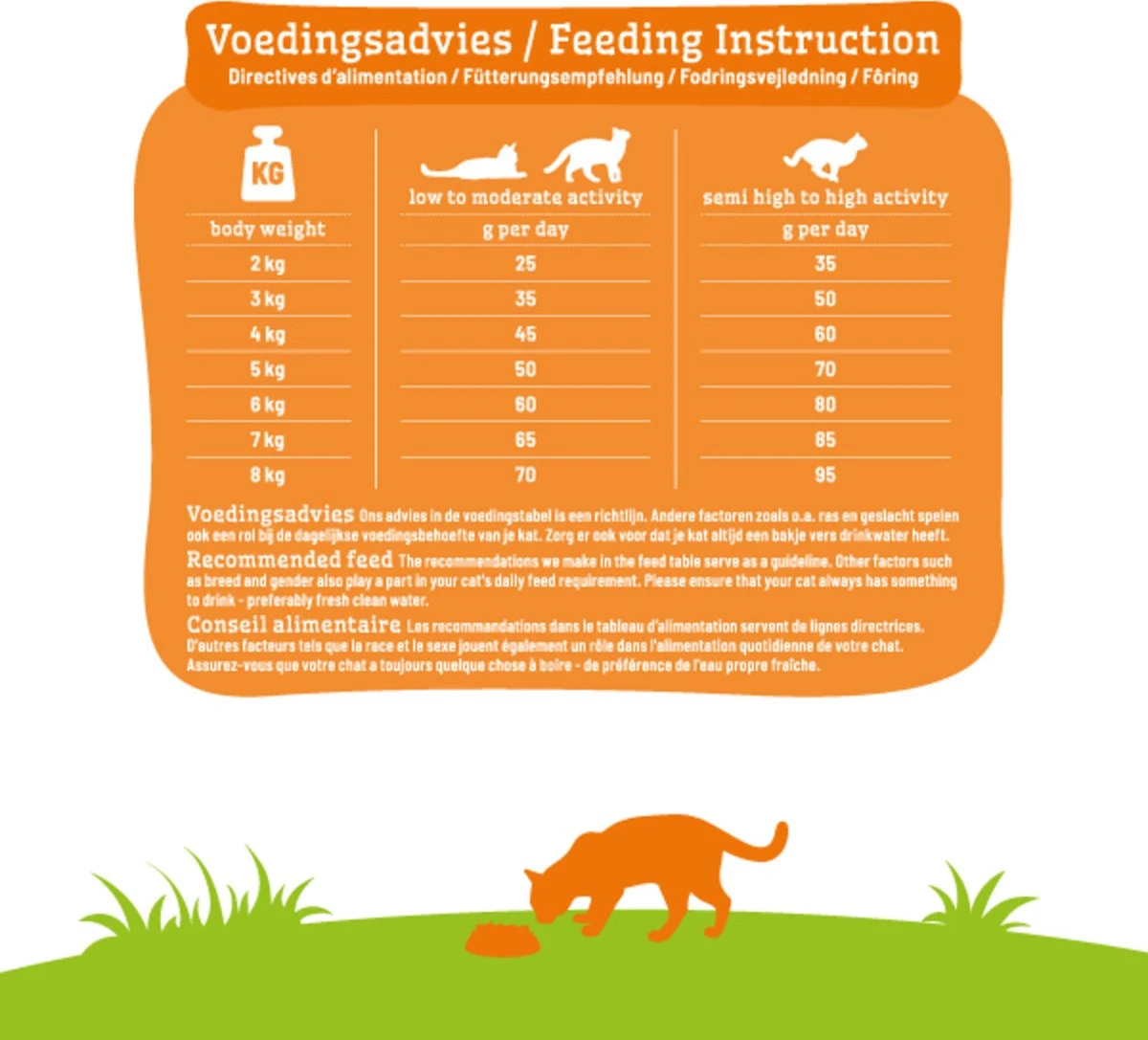 Smolke Kattenvoer Adult Kip 2 Kg 13 Smolke Kattenvoer Adult Kip 2 Kg - Afbeelding 11