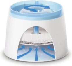 Catit Fresh And Clear - Drinkfontein Kat - Blauw /Wit - 2 L -Katten Benodigdheden Winkel 1200x1095 3