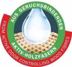 Cat's Best Oko Plus Korrels - Kattenbakvulling - 40 L -Katten Benodigdheden Winkel 1200x1106 2