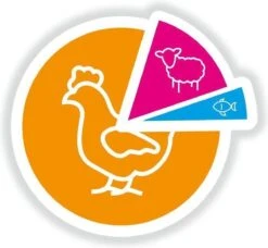 Smolke Senior Kat 4 Kg - Kat 40 Smolke Senior Kat 4 Kg - Kat -Katten Benodigdheden Winkel 1200x1108