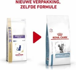 Royal Canin Sensitivity Control - Kattenvoer - 1,5 Kg -Katten Benodigdheden Winkel 1200x1114 2