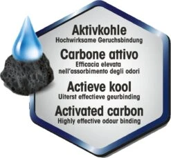 Biokat's Active Pearls - 700 Ml - Toevoeging Voor Kattenbakvulling Met Actieve Kool -Katten Benodigdheden Winkel 1200x1114 8