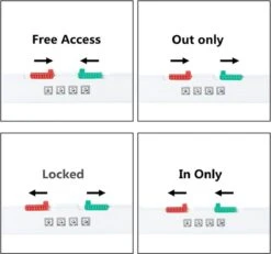 DOWO® - Kattenklep - Kattenluik - Kattenluikje - 4-weg Magneetsluiting Huisdierklep, Eenvoudige Installatie Kattendeur Huisdierendeur Aan De Muur, Houten Deur, Upvc Binnendeur, Baksteenwanden, Houten Deuren (M - Buitenmaat 19 X20 Cm) 17 DOWO® - Kattenklep - Kattenluik - Kattenluikje - 4-weg Magneetsluiting Huisdierklep, Eenvoudige Installatie Kattendeur Huisdierendeur Aan De Muur, Houten Deur, Upvc Binnendeur, Baksteenwanden, Houten Deuren (M - Buitenmaat 19 X20 Cm) -Katten Benodigdheden Winkel 1200x1122 8