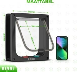 Rirri Kattenluik Met Tunnel - 4 Vergrendelingsstanden - Weersbestendig - Binnen En Buiten - Maat L - Zwart - 25,5 X 23.5 Cm 11 Rirri Kattenluik Met Tunnel - 4 Vergrendelingsstanden - Weersbestendig - Binnen En Buiten - Maat L - Zwart - 25,5 X 23.5 Cm -Katten Benodigdheden Winkel 1200x1127 12
