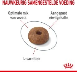 Royal Canin Light Weight Care - 3 Kg -Katten Benodigdheden Winkel 1200x1128 5