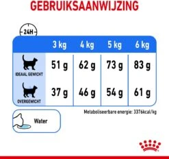 Royal Canin Light Weight Care - 3 Kg -Katten Benodigdheden Winkel 1200x1128 6