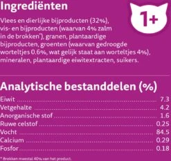 Whiskas 1+ Natvoer - Tasty Mix - Vis Van De Dag In Saus - Maaltijdzakjes 48 X 85 G 15 Whiskas 1+ Natvoer - Tasty Mix - Vis Van De Dag In Saus - Maaltijdzakjes 48 X 85 G -Katten Benodigdheden Winkel 1200x1133 1