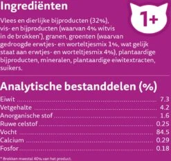 Whiskas 1+ Natvoer - Tasty Mix - Vis Van De Dag In Saus - Maaltijdzakjes 48 X 85 G 13 Whiskas 1+ Natvoer - Tasty Mix - Vis Van De Dag In Saus - Maaltijdzakjes 48 X 85 G -Katten Benodigdheden Winkel 1200x1133