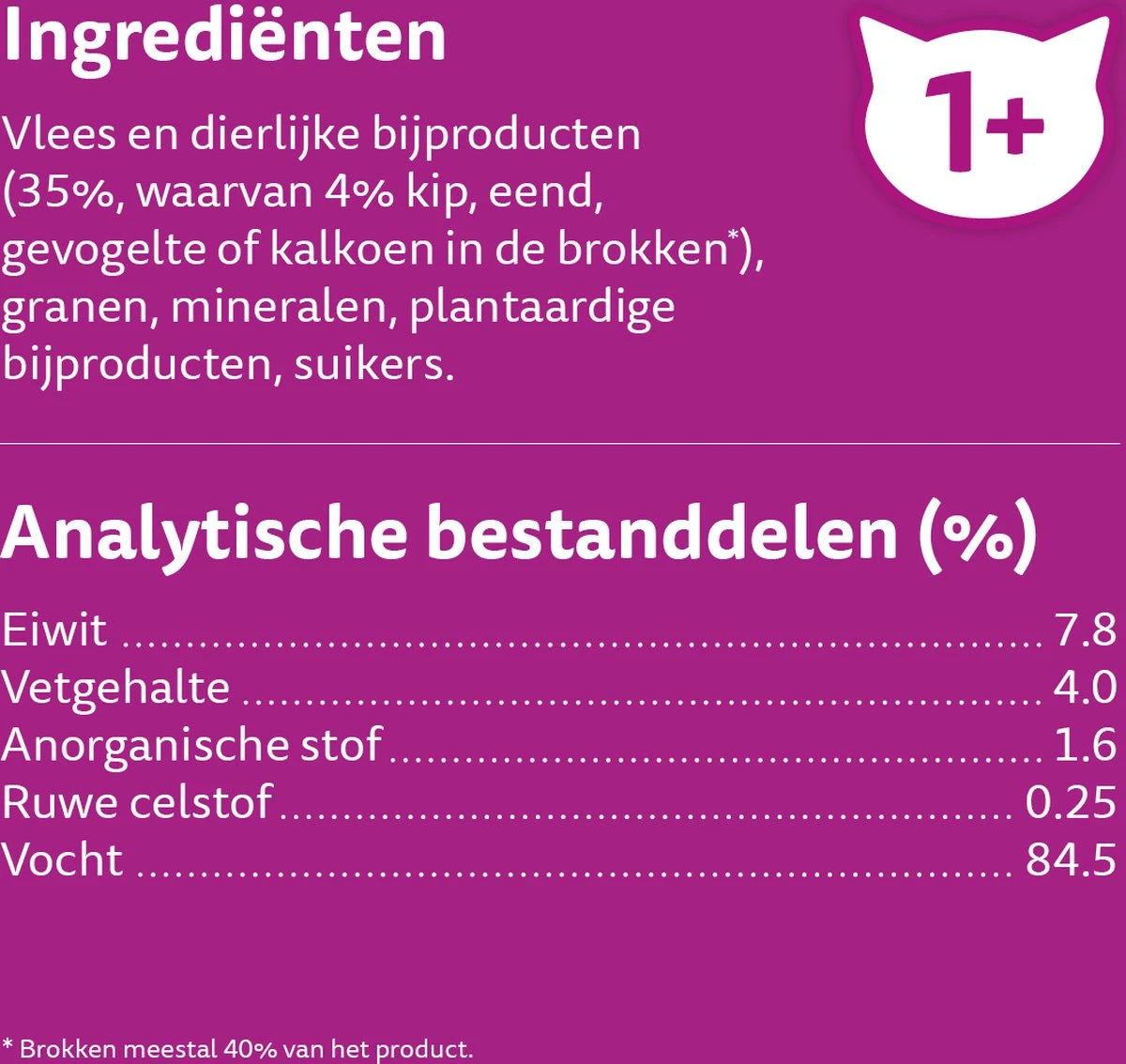 Whiskas 1+ Natvoer - Gevogelte - Selectie In Gelei - Maaltijdzakjes 80 X 85 G 5 Whiskas 1+ Natvoer - Gevogelte - Selectie In Gelei - Maaltijdzakjes 80 X 85 G - Afbeelding 3
