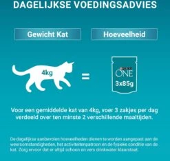 Purina ONE Difficult Appitite Kip - Kattenvoer - 48 X 85g -Katten Benodigdheden Winkel 1200x1137 2
