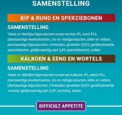 Purina ONE Difficult Appitite Kip - Kattenvoer - 48 X 85g -Katten Benodigdheden Winkel 1200x1137 3