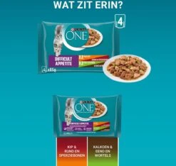 Purina ONE Difficult Appitite Kip - Kattenvoer - 48 X 85g -Katten Benodigdheden Winkel 1200x1137 4