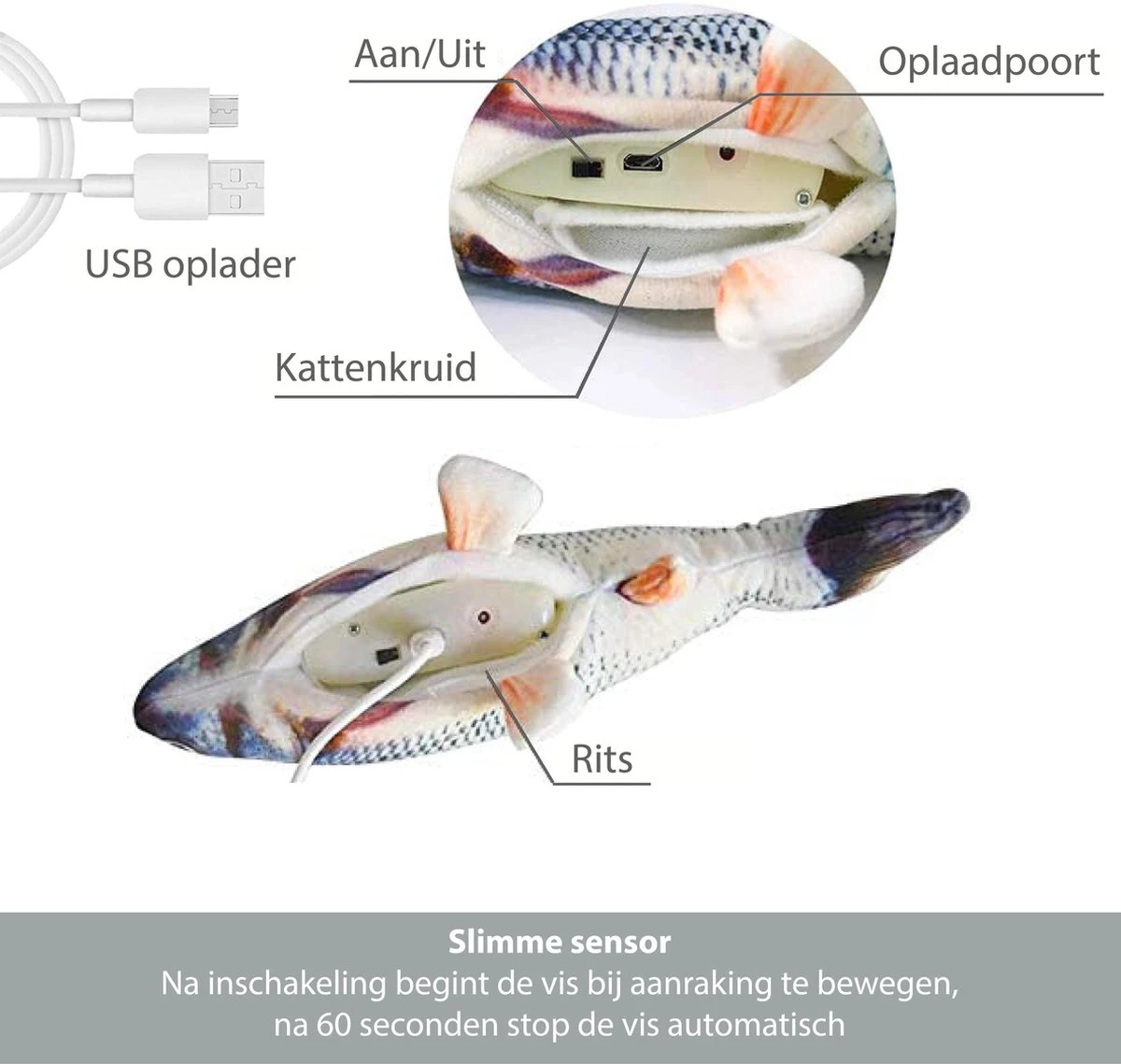 Filo Elektrisch Kattenspeeltje Bewegende Vis 30CM Met Kattenkruid + Goudvis 20CM - Interactief Speelgoed Katten - Elektronisch Kattenspeelgoed - Dansende Elektrische Speelvis Kat - Kattenspeeltjes Intelligentie - Speelgoed Kittens - Speeltjes Kitten 5 Filo Elektrisch Kattenspeeltje Bewegende Vis 30CM Met Kattenkruid + Goudvis 20CM - Interactief Speelgoed Katten - Elektronisch Kattenspeelgoed - Dansende Elektrische Speelvis Kat - Kattenspeeltjes Intelligentie - Speelgoed Kittens - Speeltjes Kitten - Afbeelding 3