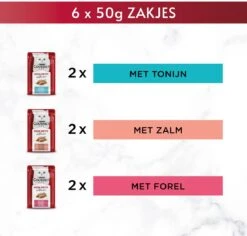 Gourmet Mon Petit Intense - Kattenvoer Natvoer - Vis - 24 X 50 Gr 14 Gourmet Mon Petit Intense - Kattenvoer Natvoer - Vis - 24 X 50 Gr -Katten Benodigdheden Winkel 1200x1145