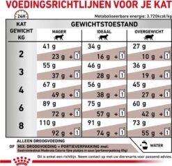 Royal Canin Gastro Intestinal Moderate Calorie - Kattenvoer - 4 Kg -Katten Benodigdheden Winkel 1200x1161 13