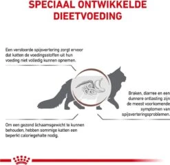 Royal Canin Gastro Intestinal Moderate Calorie - Kattenvoer - 4 Kg -Katten Benodigdheden Winkel 1200x1162 17