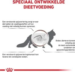 Royal Canin Fibre Response - Kattenvoer - 2 Kg -Katten Benodigdheden Winkel 1200x1162 19