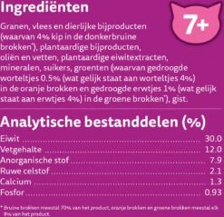 Whiskas 7+ Kattenbrokken - Kip - Doos 5 X 950 G -Katten Benodigdheden Winkel 1200x1163 2