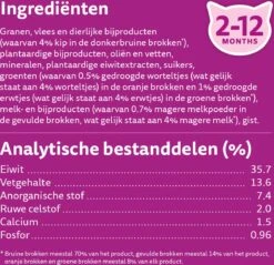 Whiskas Junior - Kattenbrokken - Kip - Zak 6 X 1,9 Kg -Katten Benodigdheden Winkel 1200x1163 7