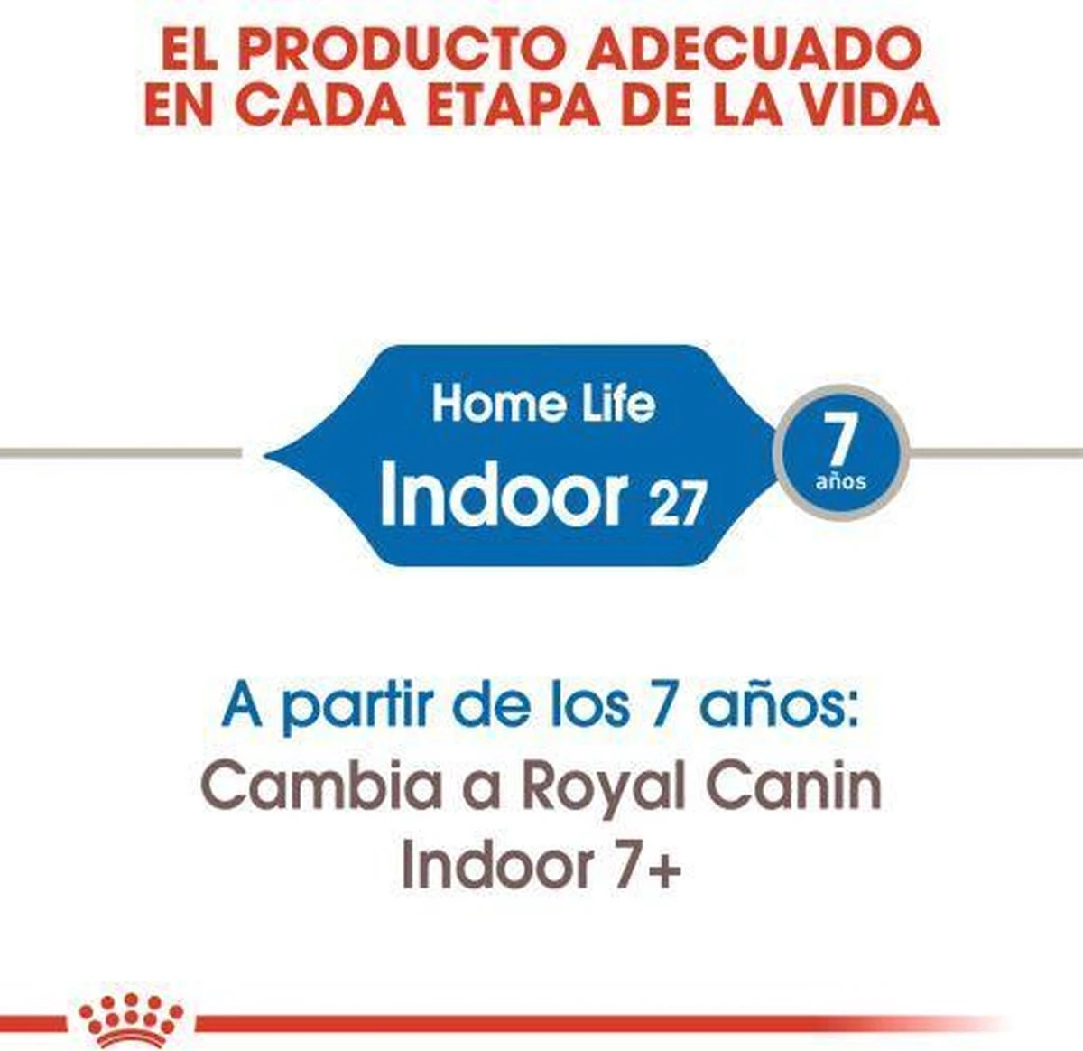Royal Canin Indoor 27 - Kattenvoer - 10 Kg 8 Royal Canin Indoor 27 - Kattenvoer - 10 Kg - Afbeelding 6