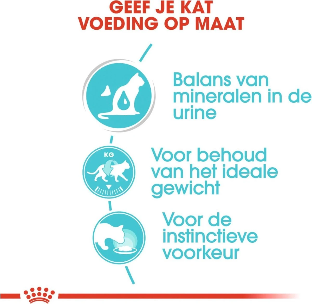 Royal Canin Urinary Care In Gravy (12X85 GR) 5 Royal Canin Urinary Care In Gravy (12X85 GR) - Afbeelding 3