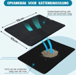 Merkloos Tastelio XXL Kattenbakmat 75x55cm - Groot Kattenbak Mat Met Innovatieve Honingraatstructuur - Dubbele Waterdichte Laag - Katten Bak Mat Met Eenvoudige Reiniging Grit Opvanger -Katten Benodigdheden Winkel 1200x1176 11