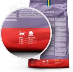 Husse Katt Urinary - Kattenvoer Blaasgruis - 2 Kg -Katten Benodigdheden Winkel 1200x1181 2