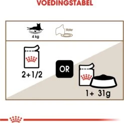 Royal Canin Wet Ageing 12+ (12X85 GR) 24 Royal Canin Wet Ageing 12+ (12X85 GR) -Katten Benodigdheden Winkel 1200x1184 1